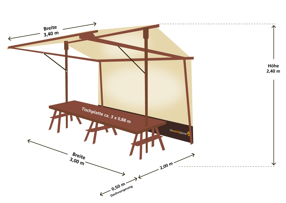 stall dimensions